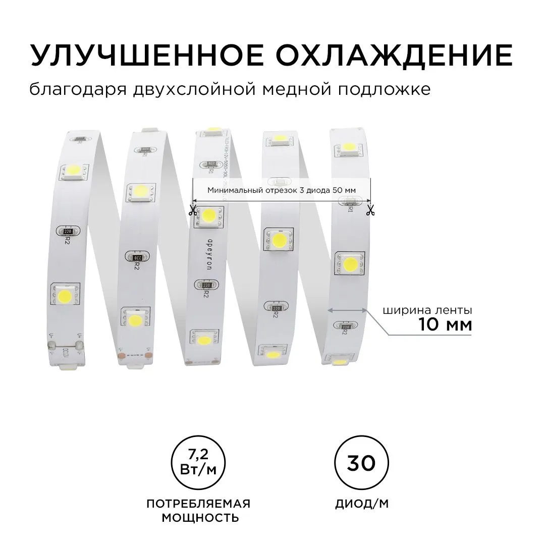 Лента светодиодная СТ smd5050 30д/м 12В 3000К IP20 5м Apeyron - Фото 5