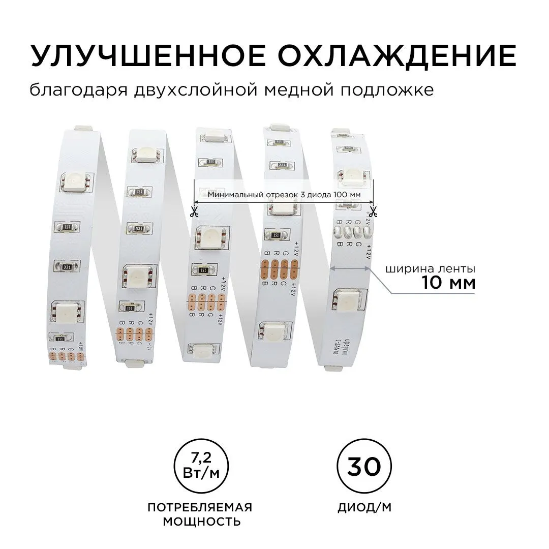 Лента светодиодная СТ smd5050 30д/м 12В IP20 5м RGB Apeyron - Фото 5