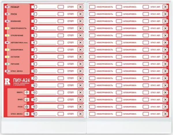 ПИУ-А24А; Панель индикации и управления автоматикой