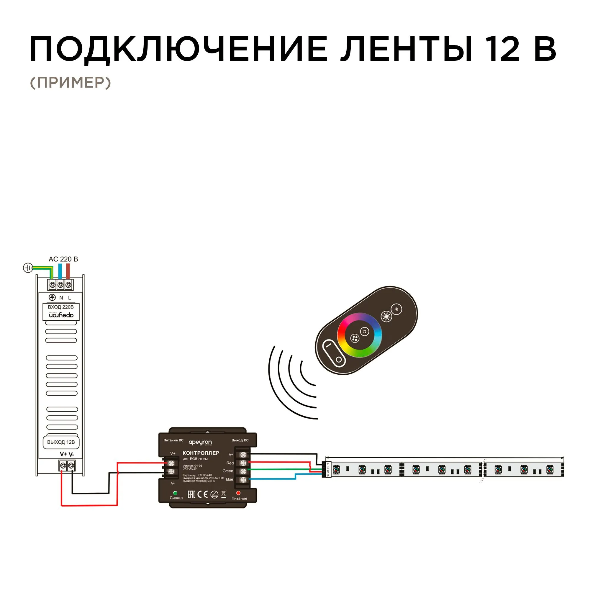 Контроллер RGB 12/24В, 288/576 Вт, 3 канала*8А, пульт сенсорный - Фото 10