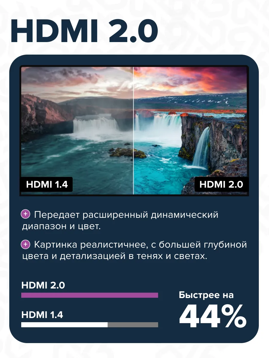 Кабель HDMI - HDMI 2.0, 1м DEKRON - Фото 4