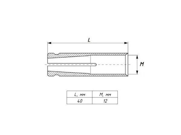 Анкер латунный забивной М12 EKF