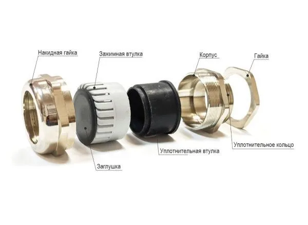 Кабельный ввод  М  50х1,5 латунный УТ1,5 IP66/IP67/IP68 (d кабеля 33-38) ГОФРОМАТИК (ЗЭТАРУС) - Фото 2