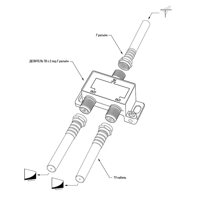 Делитель антенный, (2 TV), 5-1000 МГц REXANT - Фото 5
