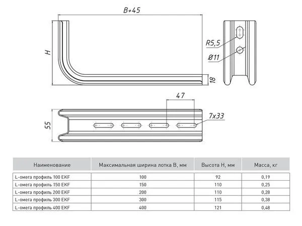L-Омега профиль 300 (1,5 мм) INOX EKF - Фото 2