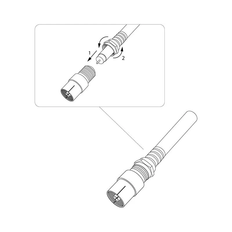 Переходник гнездо F – гнездо TV REXANT - Фото 3