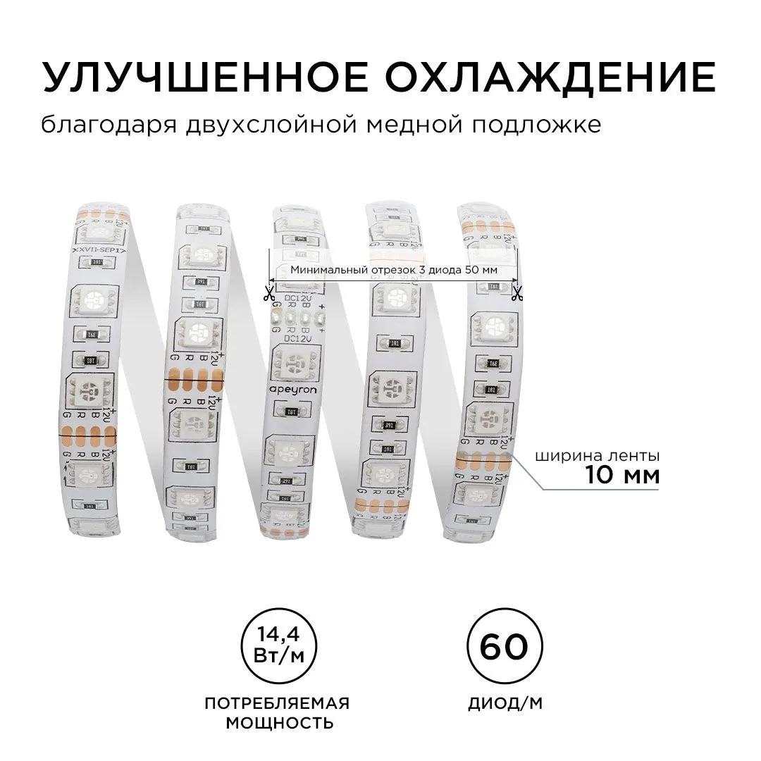 Лента светодиодная СТ smd5050 60д/м 12В IP65 5м RGB Apeyron - Фото 5
