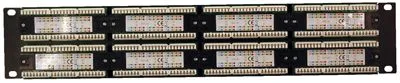 Панель коммутационная 19", 2U, 48 портов, UTP, RJ-45, CAT 5e REXANT - Фото 2