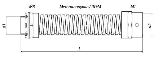 Гибкий ввод К 1080 (G3/4"-20-27) У2 ГОФРОМАТИК (ЗЭТАРУС) - Фото 2