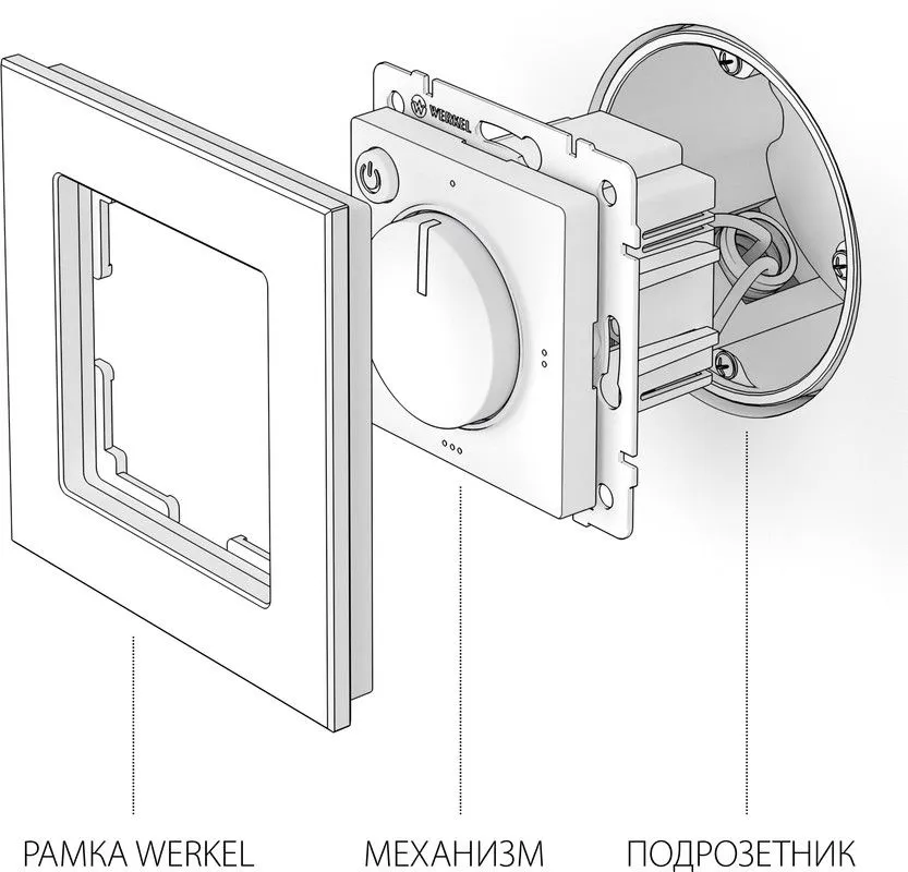 Терморегулятор электромеханический для теплого пола (белый) Werkel - Фото 7