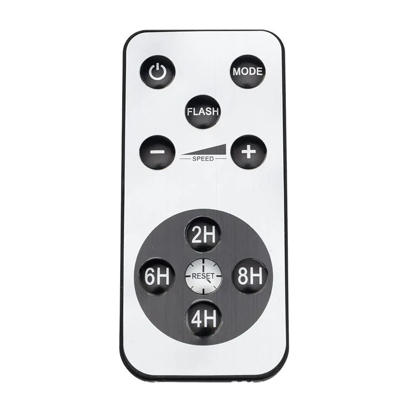 Лазерный проектор Метеоритный дождь с пультом ДУ NEON-NIGHT - Фото 5