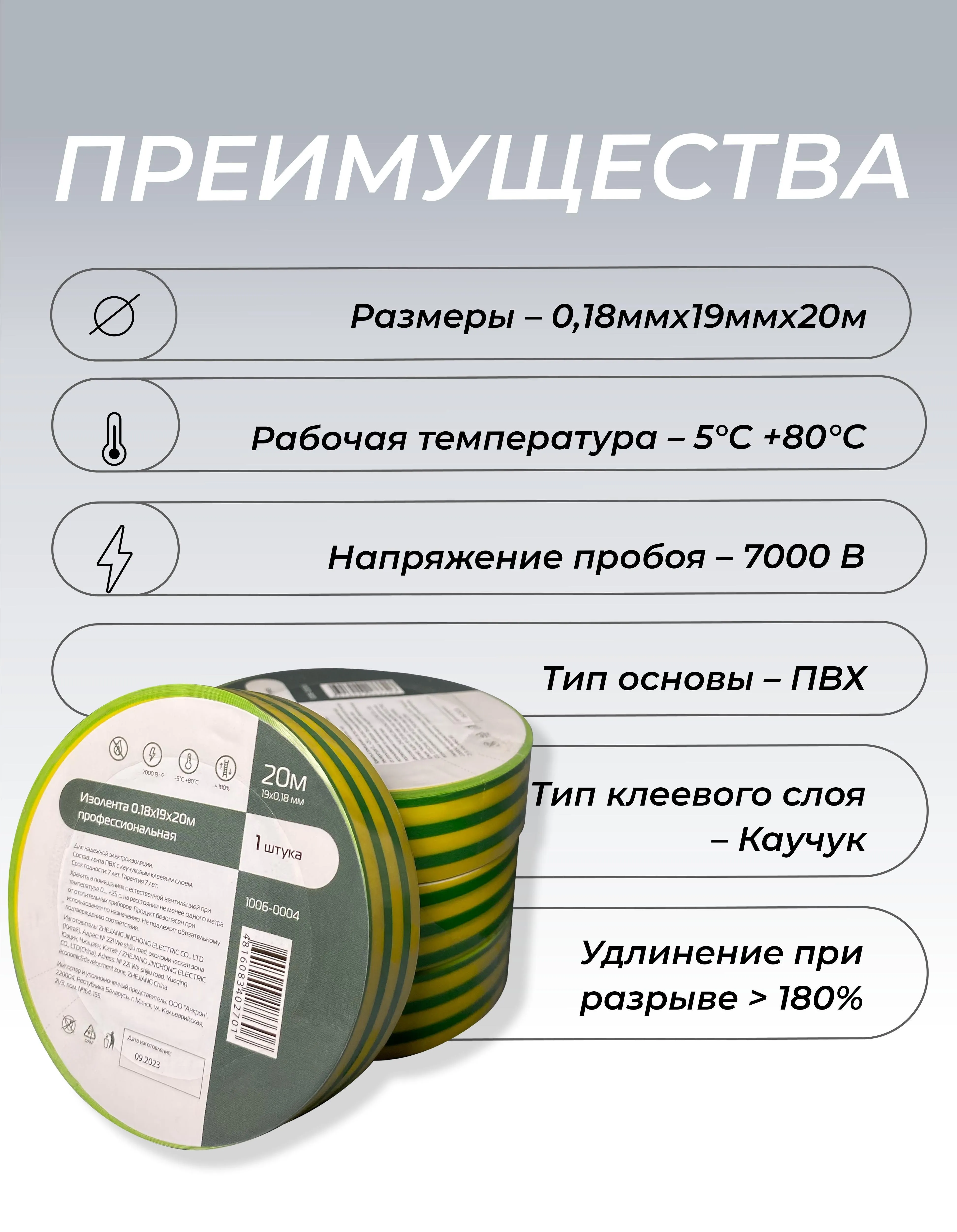 Изолента ПВХ 0,18х19мм, 20м профессиональная желто-зеленая (5шт/уп) DEKRON - Фото 2