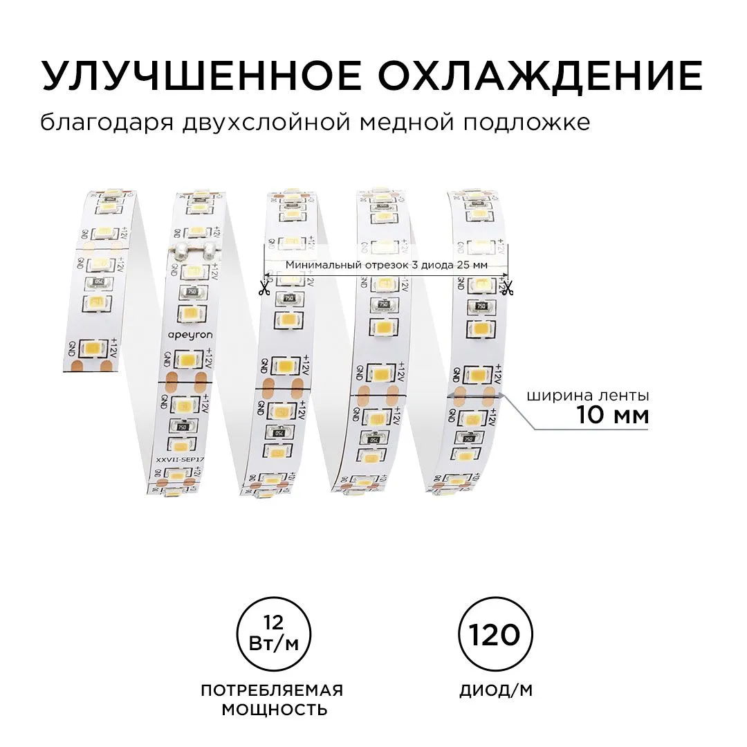 Лента светодиодная СТ smd2835 120д/м 12В 3000К IP20 5м Apeyron - Фото 5