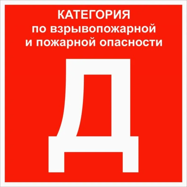 Знак пластик "Категории взрывопожарной опасности Д" (200x200) EKF
