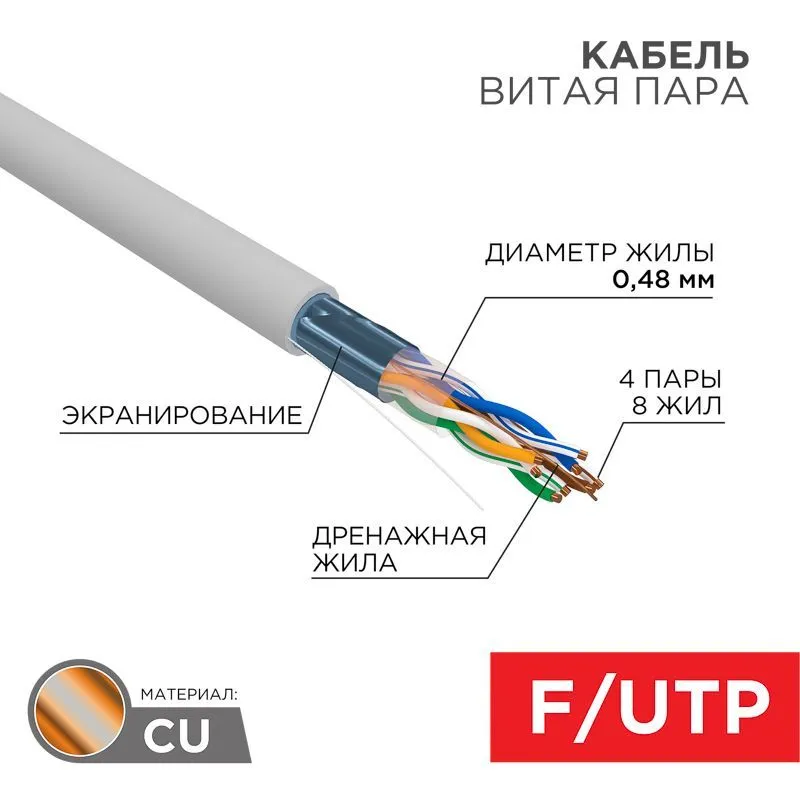 Кабель витая пара F/UTP, CAT 5е, PVC, 4PR, 24AWG, INDOOR, SOLID, серый, 305м, серия LIGHT, РФ REXANT 01-0152-R