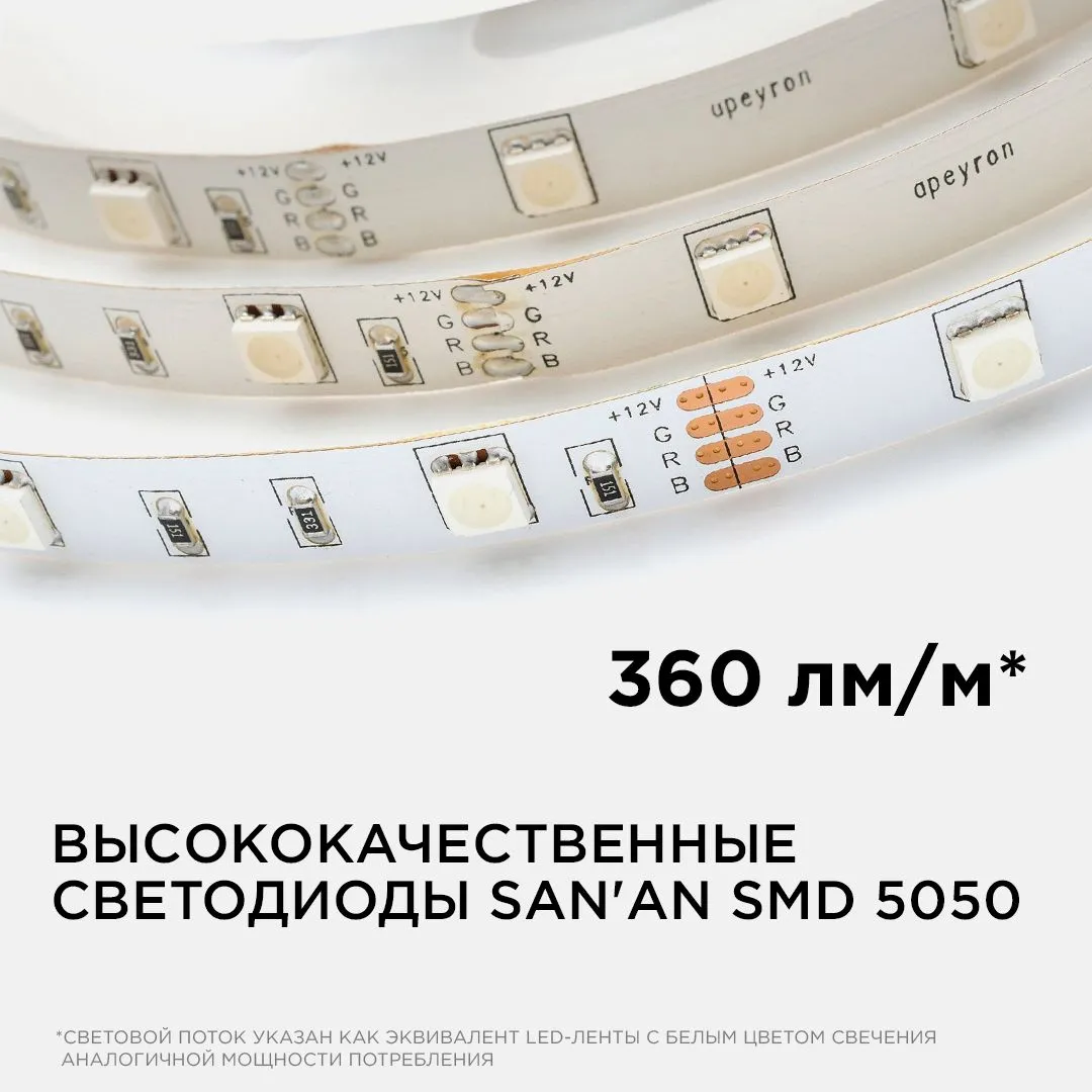 Лента светодиодная СТ smd5050 30д/м 12В IP20 5м RGB Apeyron - Фото 3