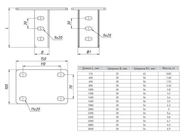 Кронштейн потол. одинарный 1600 мм (2,5 мм) EKF
