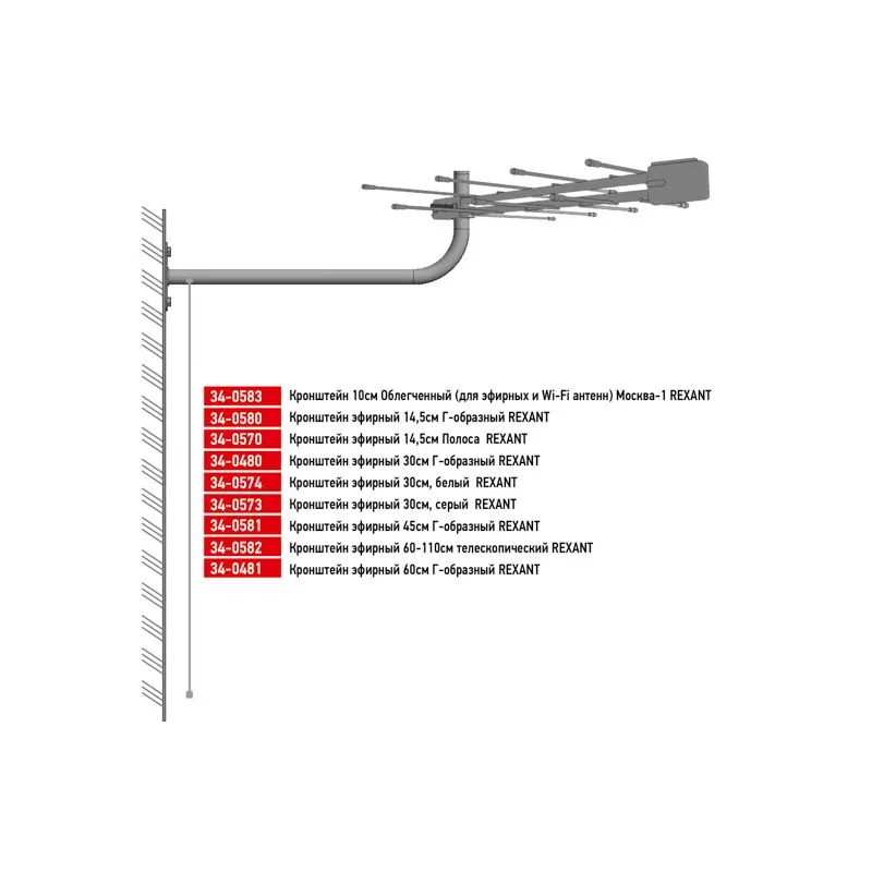 Кронштейн эфирный Полоса, 14,5см REXANT - Фото 2