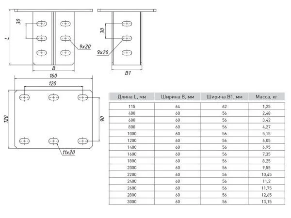 Кронштейн потол. двойной 800 мм (2,5 мм) EKF