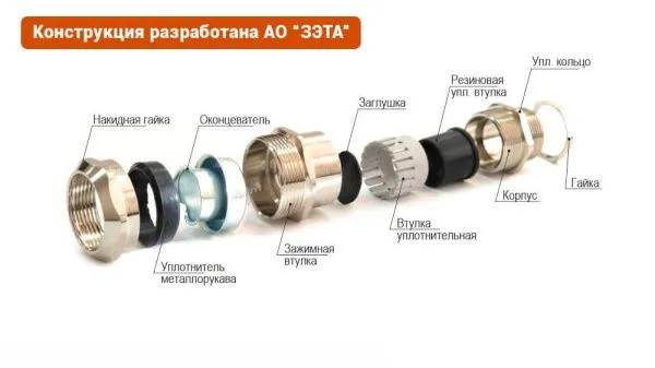 Кабельный ввод ВК-М40-30-МР38 IP66/IP67/IP68 ГОФРОМАТИК (ЗЭТАРУС) - Фото 4