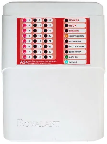 ППКПиУ А24/2, Прибор приёмно-контрольный пожарный и управления