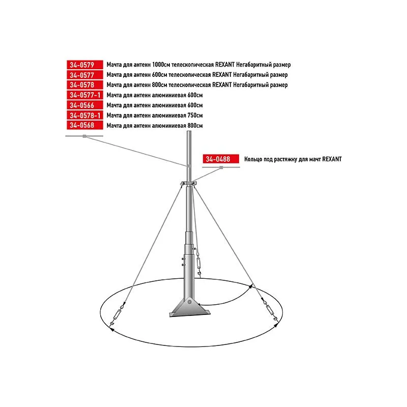 Мачта для антенн алюминиевая, 600см, 3 секции REXANT - Фото 5