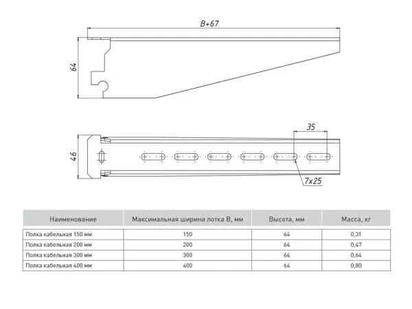Полка кабельная 400 мм К1163 (2 мм) RAL EKF