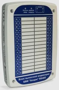 Блок индикации БВИ-RS485 ALA170