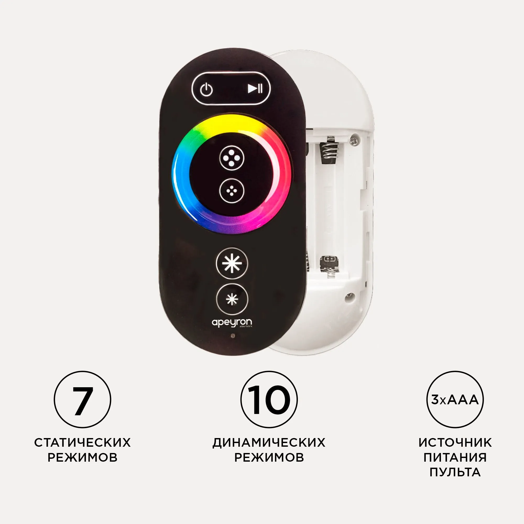 Контроллер RGB 12/24В, 288/576 Вт, 3 канала*8А, пульт сенсорный - Фото 5