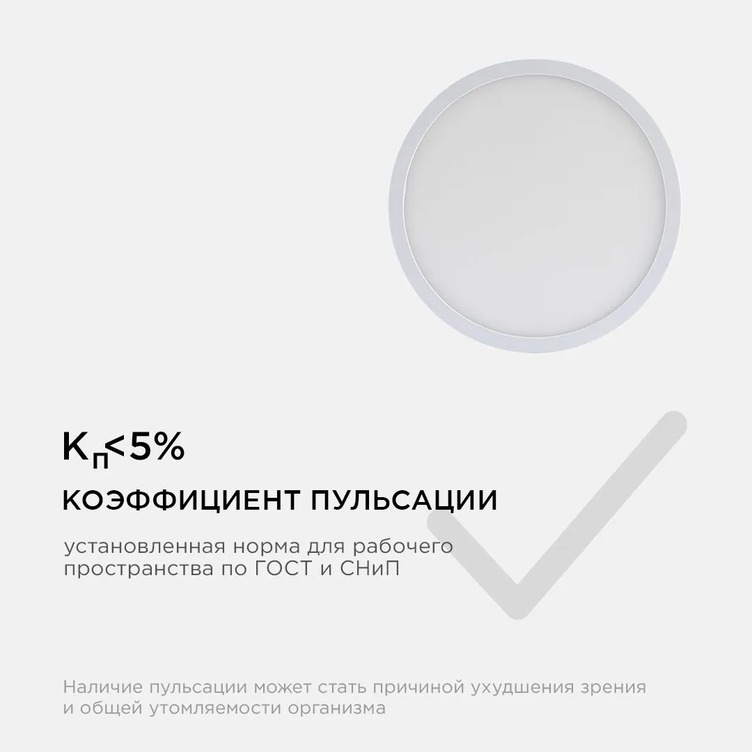 Панель светодиодная накладная круглая 15Вт, 1200Лм, Ф145мм, 6500К, Apeyron - Фото 11