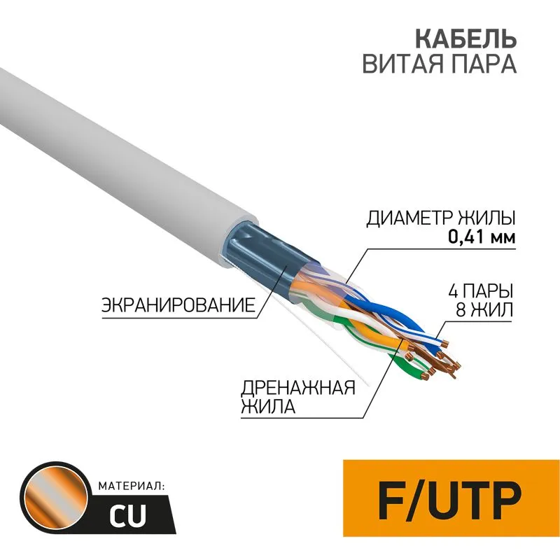 Кабель витая пара F/UTP, CAT 5, PVC, 4PR, 26AWG, INDOOR, SOLID, серый, 305м PROconnect Light 01-0148