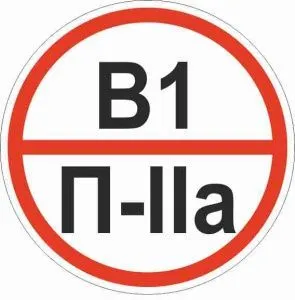 Знак пластик "Категории помещения по взрывопожарной и пожарной опасности В1 П-IIа" (200x200) EKF pn-b1-p-lla