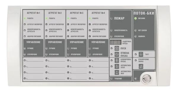 Блок индикации и управление Поток-БКИ