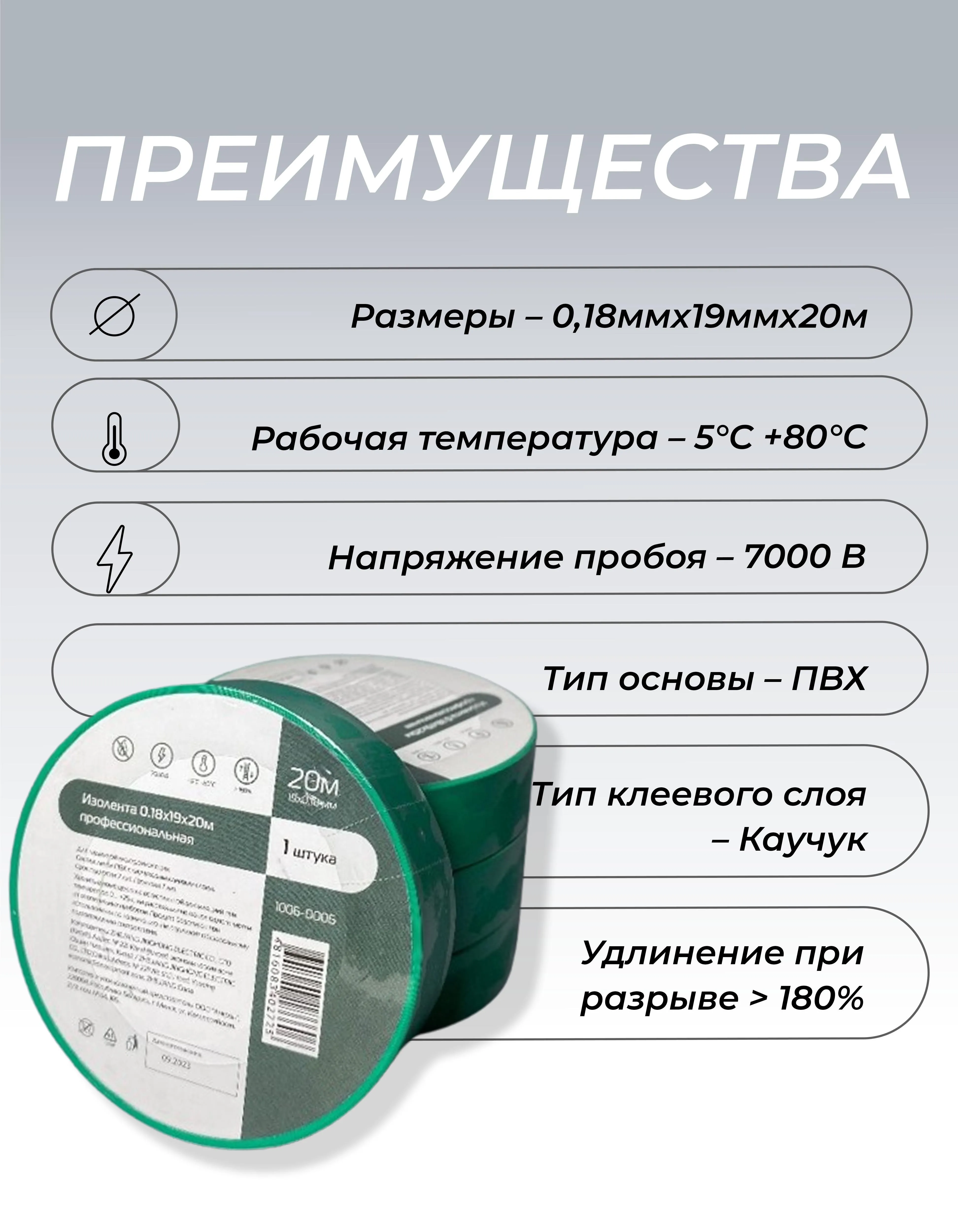 Изолента ПВХ 0,18х19мм, 20м профессиональная зеленая (5шт/уп) DEKRON - Фото 2