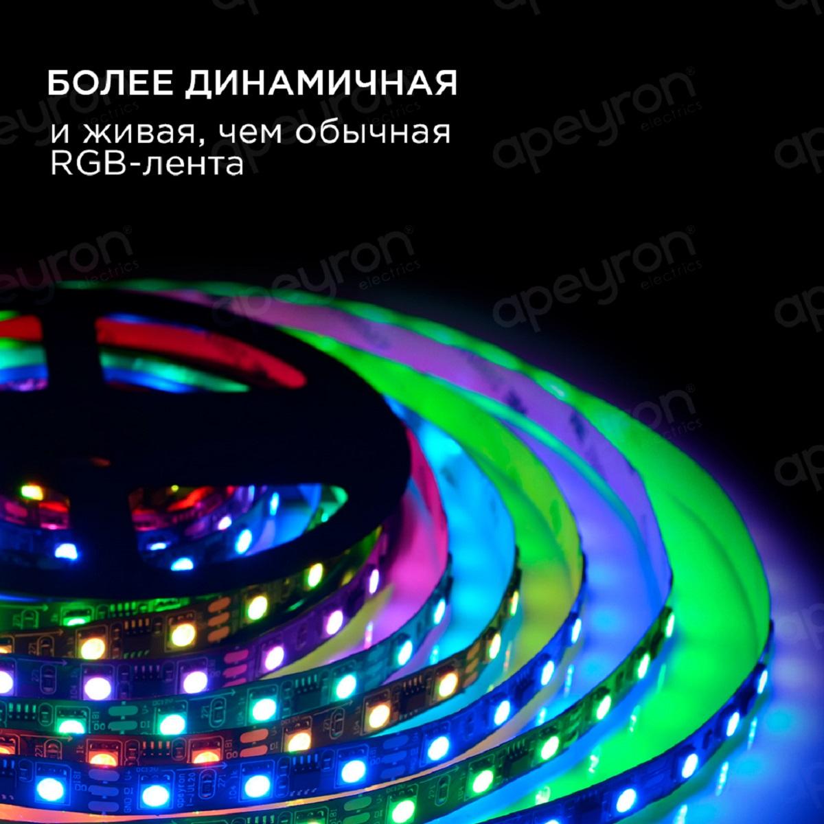Комплект цифровой светодиодной ленты smd5050 60д/м 12В IP20 5м RGB Apeyron - Фото 4