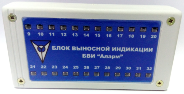 Блок индикации БВИ