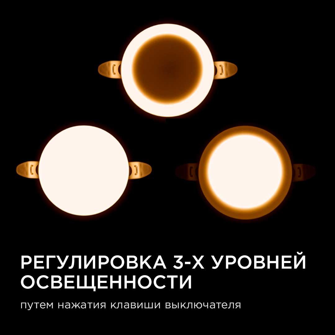 Панель светодиодная встраиваемая безрамочная FLP, 9Вт (6Вт+3Вт), 230В/50Гц, 770лм, 2700К, IP20, ø90х - Фото 10