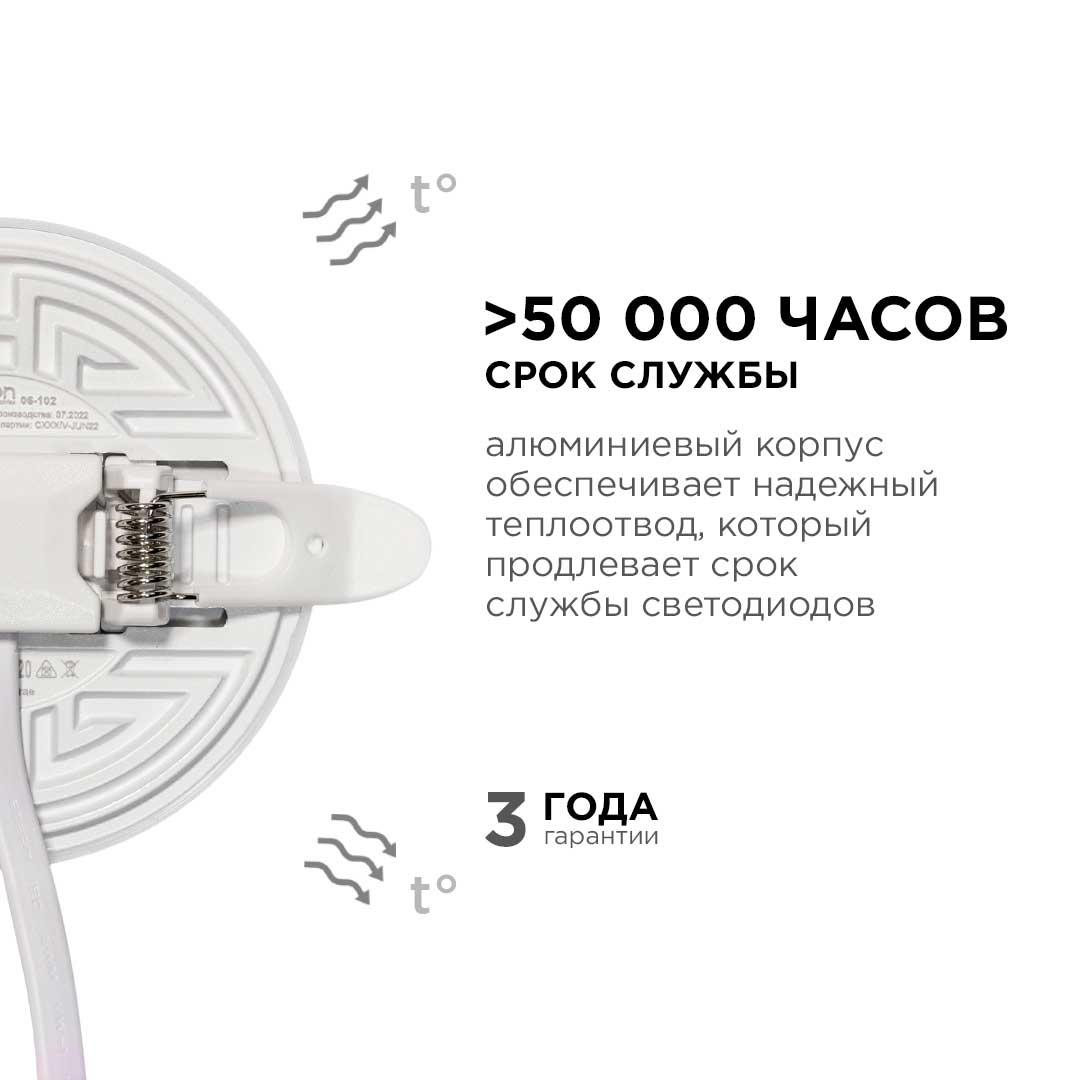 Панель светодиодная встраиваемая безрамочная FLP, 9Вт (6Вт+3Вт), 230В/50Гц, 770лм, 6500К, IP20, ø90х - Фото 4