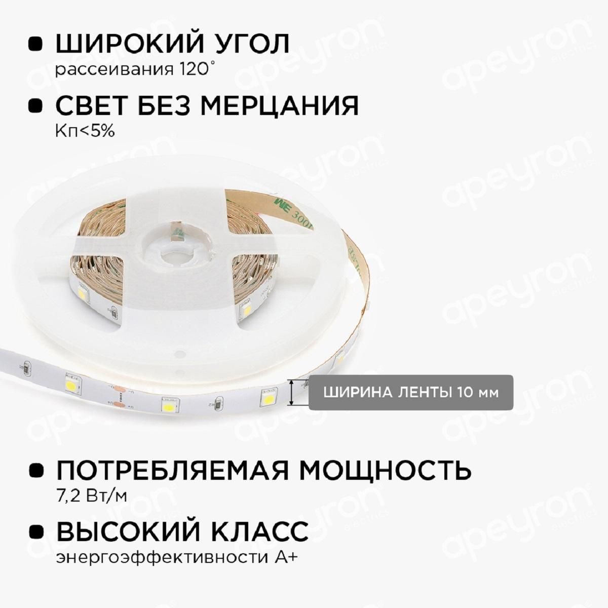 Комплект светодиодной ленты с аксессуарами smd5050 30д/м 12В 6500K IP20 5м Apeyron - Фото 5