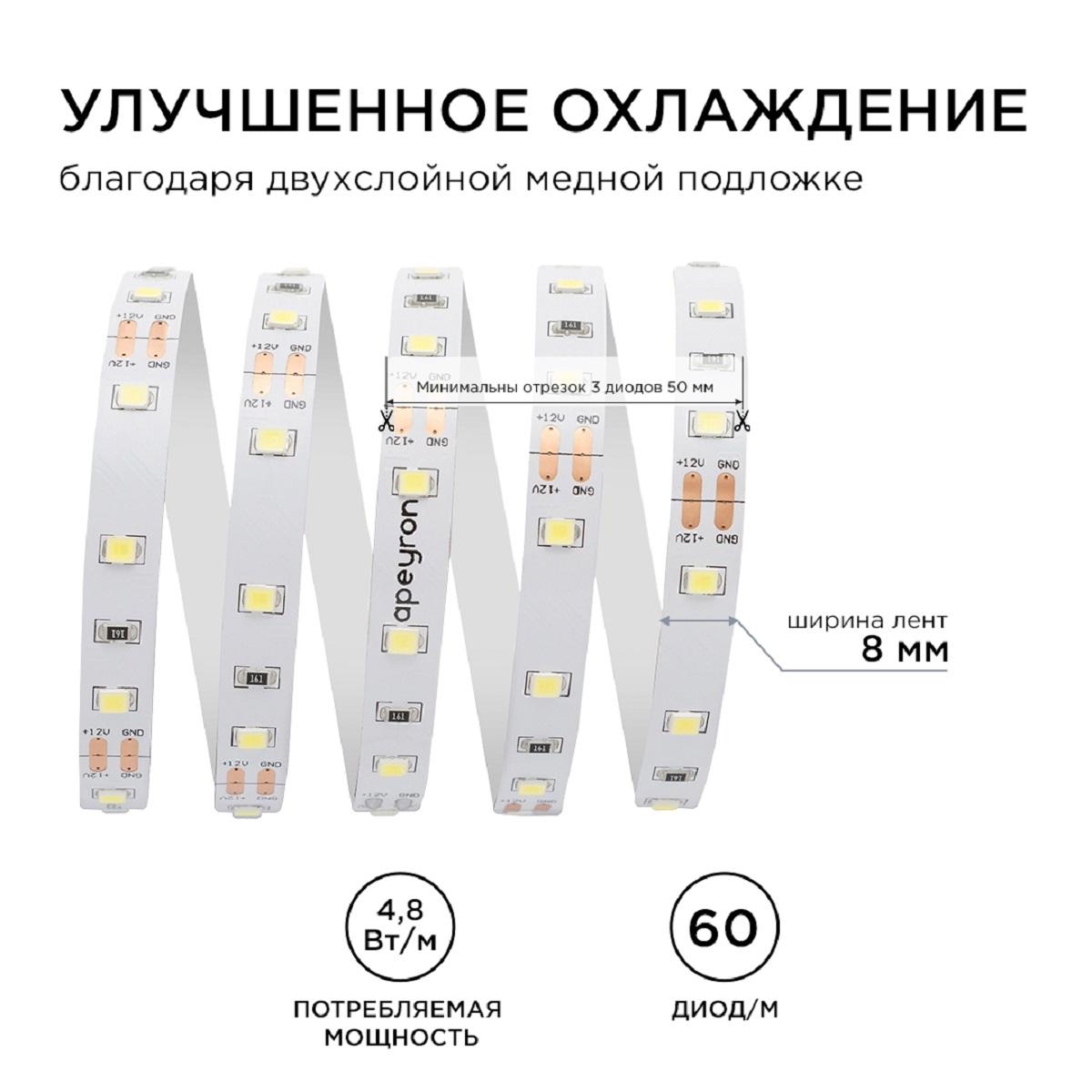 Лента светодиодная СТ smd3528 60д/м 12В 6500К IP20 5м Apeyron - Фото 6