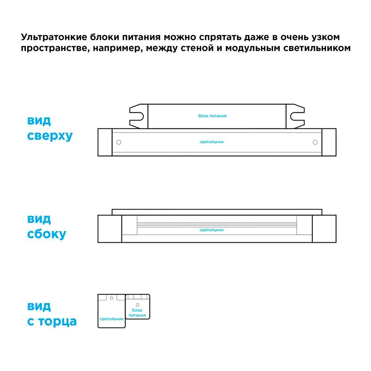Блок питания 24В, (СТ), 36Вт, импульсный, IP20, 170-264В, 1,5А - Фото 16