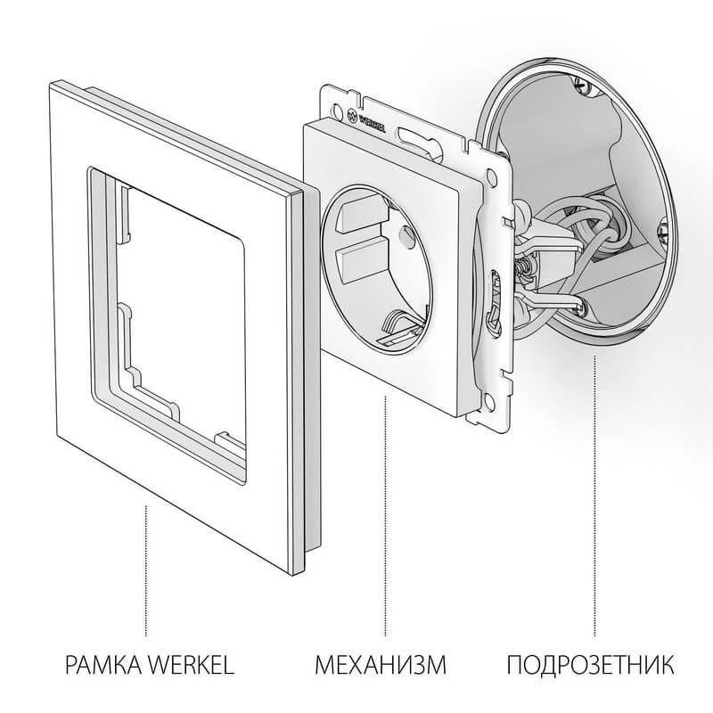 Розетка с заземлением и шторками (черный матовый) Werkel - Фото 2