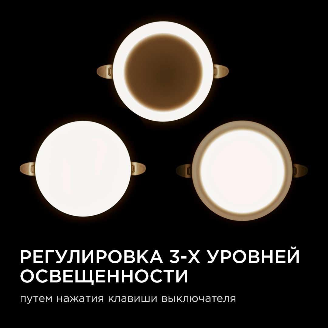 Панель светодиодная встраиваемая безрамочная FLP, 16Вт (12Вт+4Вт), 230В/50Гц, 1360Лм, 4000К, IP20, Ø - Фото 10