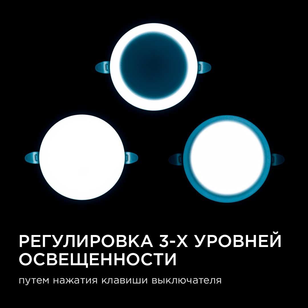 Панель светодиодная встраиваемая безрамочная FLP, 12Вт (8Вт+4Вт), 230В/50Гц, 1020лм, 6500К, IP20, ø1 - Фото 6