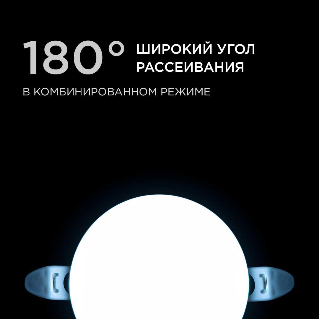 Панель светодиодная встраиваемая безрамочная FLP, 9Вт (6Вт+3Вт), 230В/50Гц, 770лм, 6500К, IP20, ø90х - Фото 6