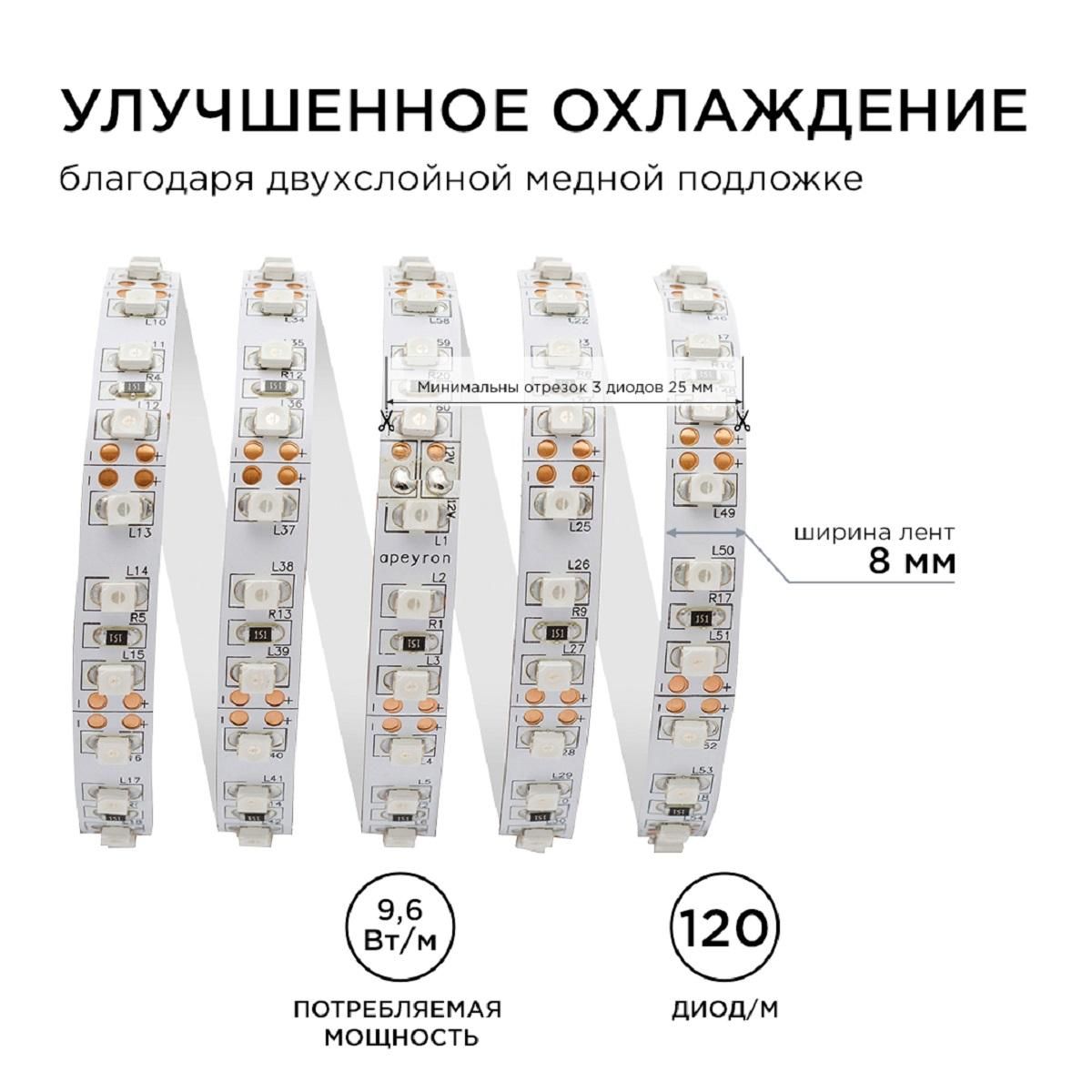 Лента светодиодная СТ smd3528 120д/м 12В IP20 5м красный Apeyron - Фото 6