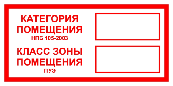 Знак наклейка F26 "Категория помещения. Класс зоны помещения" (100x200) EKF