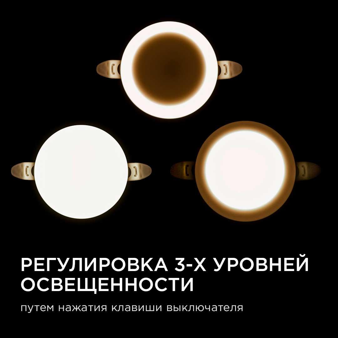 Панель светодиодная встраиваемая безрамочная FLP, 9Вт (6Вт+3Вт), 230В/50Гц, 770лм, 4000К, IP20, ø90х - Фото 11