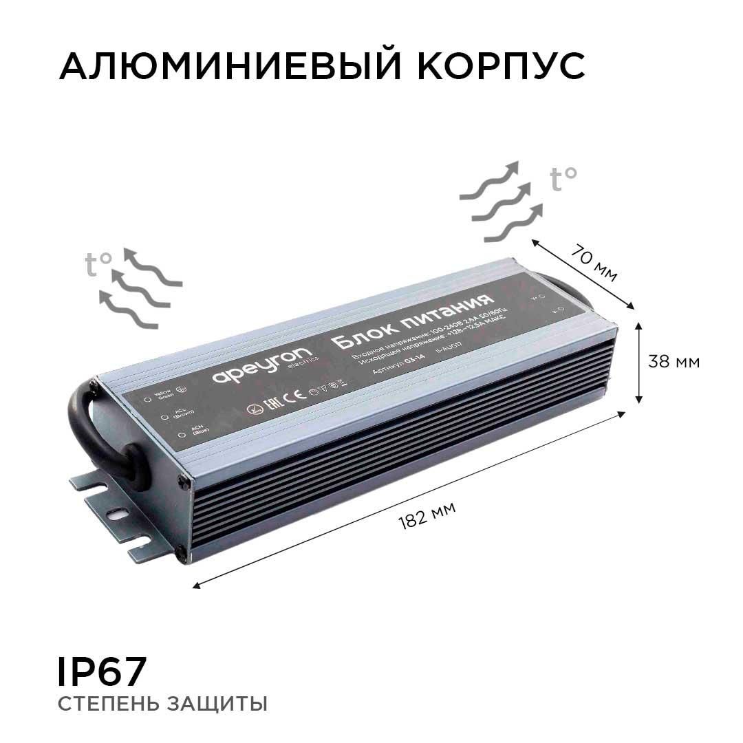 Блок питания 12В, 150 Вт, IP67, 12,5А - Фото 6
