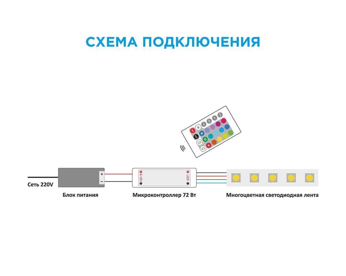 Мини-контроллер RGB 12В, 72 Вт, IR, пульт кнопочный C4-15 - Фото 3